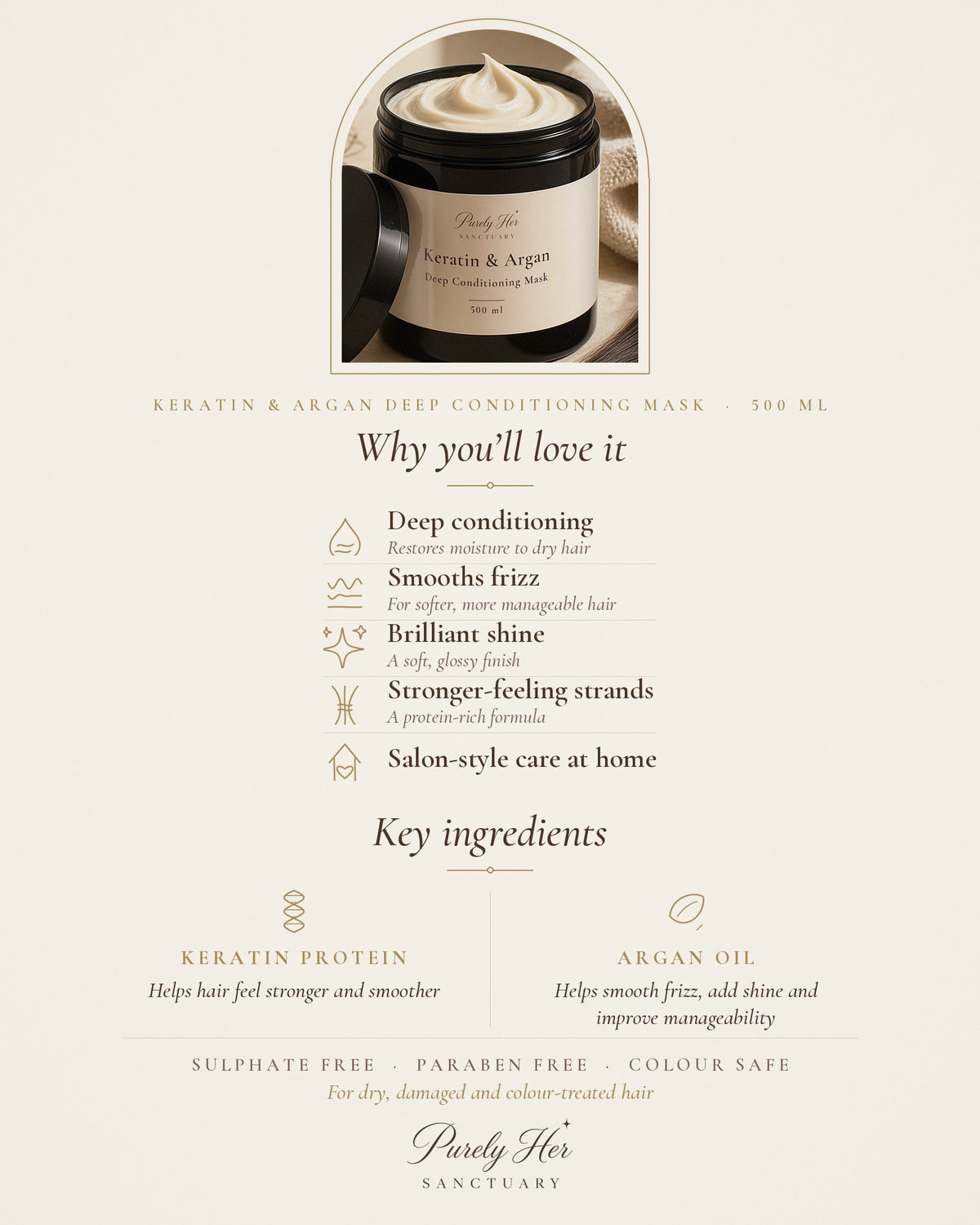 Keratin & Argan Deep Conditioning Mask benefits and key ingredients